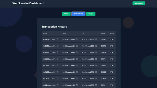 Web3 Wallet Dashboard